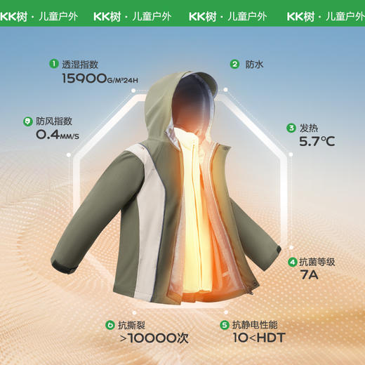 【KK树12月】小铠甲氧气衣-外壳KQ24096 商品图2