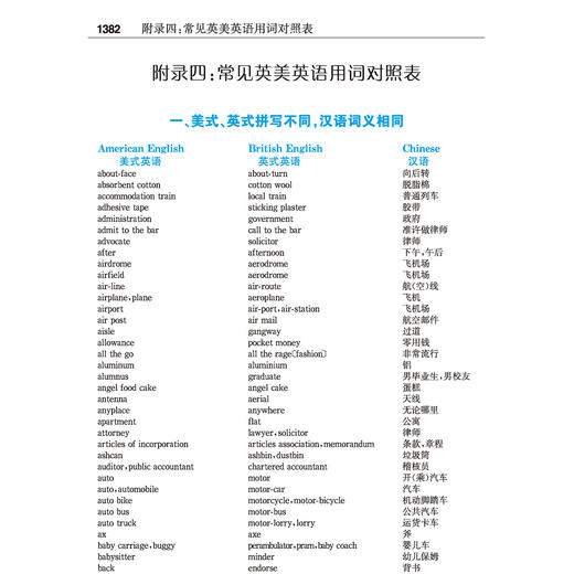 《英汉双解大词典》32开/64开 商品图13