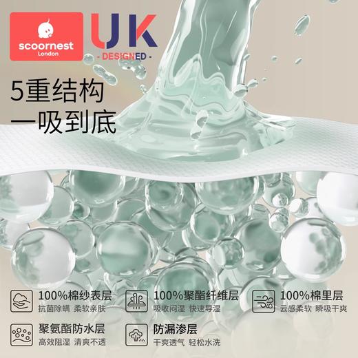 科巢新生婴儿隔尿垫大尺寸宝宝防水透气可洗纯棉姨妈垫生理期床垫 商品图1