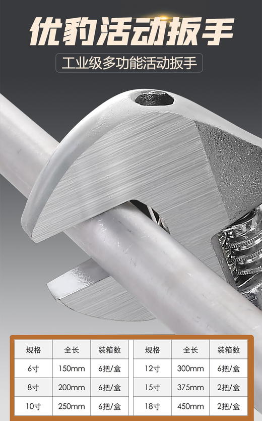 优豹活动扳手 商品图5