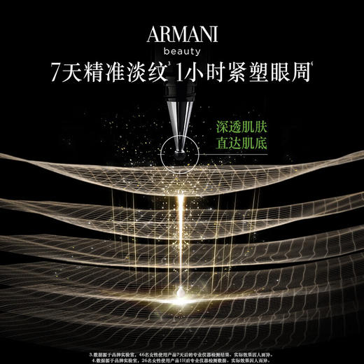 【品牌折扣】Armani阿玛尼黑曜石小针管眼霜20ml 商品图4