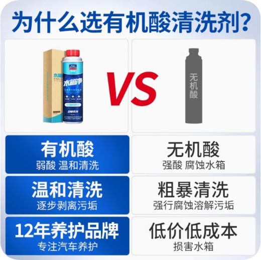 水箱清洗剂汽车内部堵补漏剂除垢除锈内用强力去污发动机清洗神器 商品图3