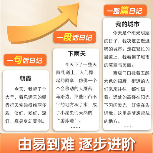 墨点字帖一句话日记练字帖看图写话每日一练二三年级语文儿童幼小衔接练习写字本小学生专用描景写人记事状物荆霄鹏正楷书硬笔字帖 商品图12