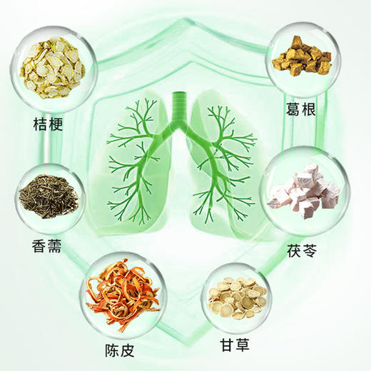 ⁷ 【清昁饮】滇橄榄/铁皮石斛/甘草/陈皮/茯苓等精心配伍 30袋/盒ZX07-CR-DJS 商品图1