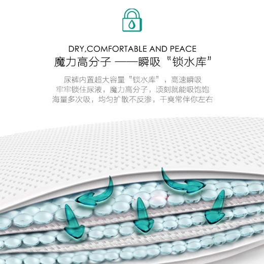 碧芭宝贝 丛林狂想曲系列纸尿裤拉拉裤 商品图2