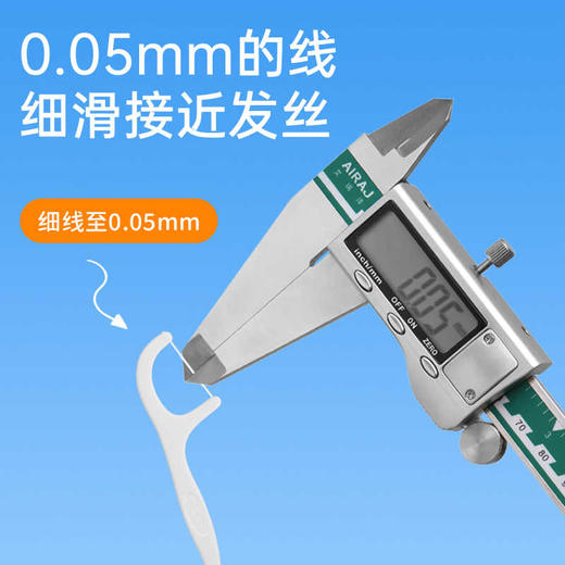 可孚牙线棒超细家庭装2盒 商品图4