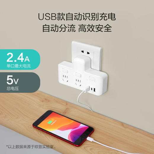 OPPLE欧普照明转换插头转换器多功能插座一转多带开关排插插排板 商品图4