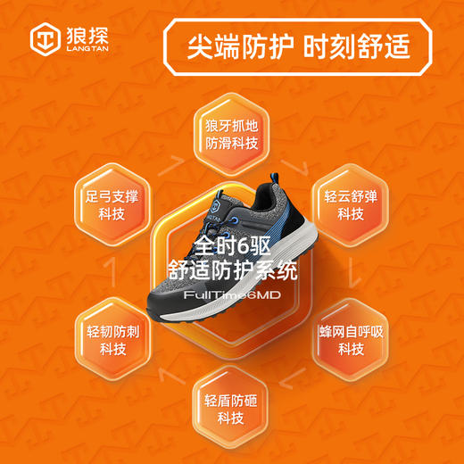 狼探安全鞋男四季款科技实心MD底防切割面料4.0凯夫拉工作鞋欧标 商品图4
