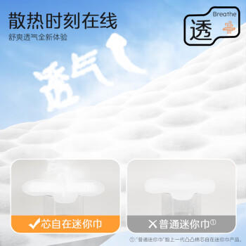 凸凸棉迷你巾量少日用卫生巾姨妈巾超薄无感全透气经期非护垫180mm24片 商品图3