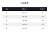 THESOONG"超暖粒绒裤"轻盈保暖锁温绒感中腰休闲裤HDKZ5706 商品缩略图5