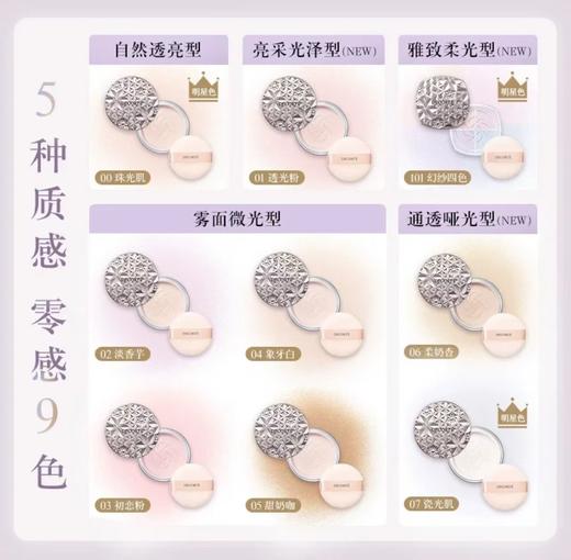 黛珂 散粉 20g 新版 商品图3