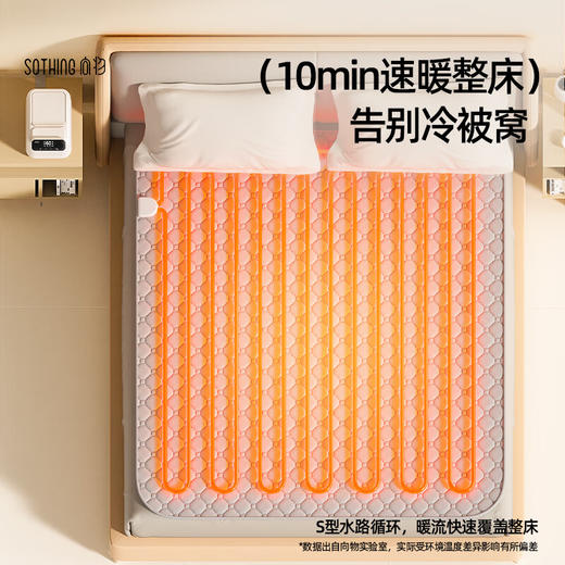 向物（SOTHING）智能双人水暖毯 水循环水暖电热毯 单控恒温水热毯床垫低噪24新款 米家智能 商品图3