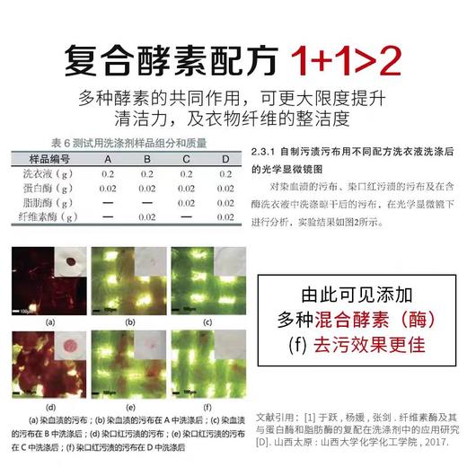 洗衣凝珠酷客洗衣凝珠日本30粒 商品图4