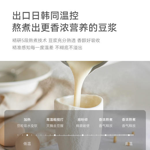 [屁侠推荐]olayks立时1L豆浆机 全自动小型破壁机 3一5人多功能迷你免过滤 商品图3