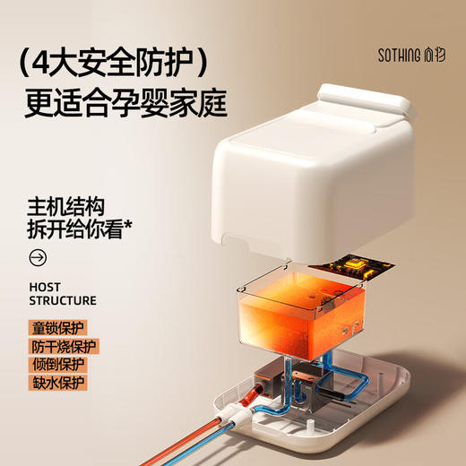 向物（SOTHING）智能双人水暖毯 水循环水暖电热毯 单控恒温水热毯床垫低噪24新款 米家智能 商品图8