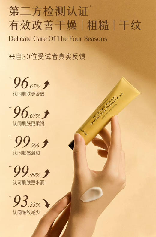 【指尖生香】Dr独特艾琳你好珍桂香氛凝润护手霜秋冬女补水保湿滋润伴手礼 商品图1