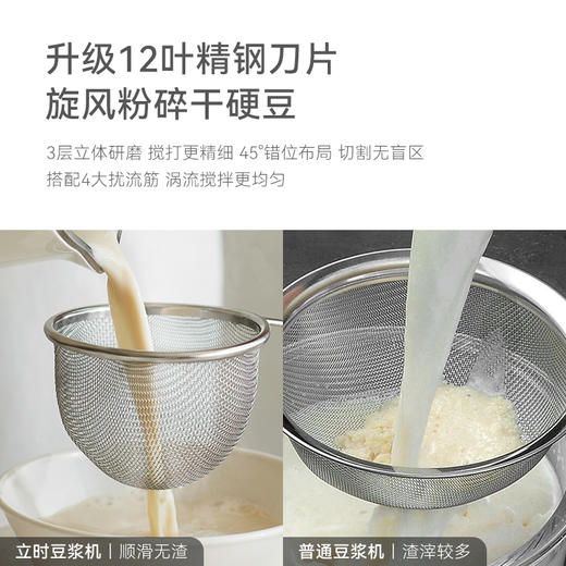 [屁侠推荐]olayks立时1L豆浆机 全自动小型破壁机 3一5人多功能迷你免过滤 商品图4