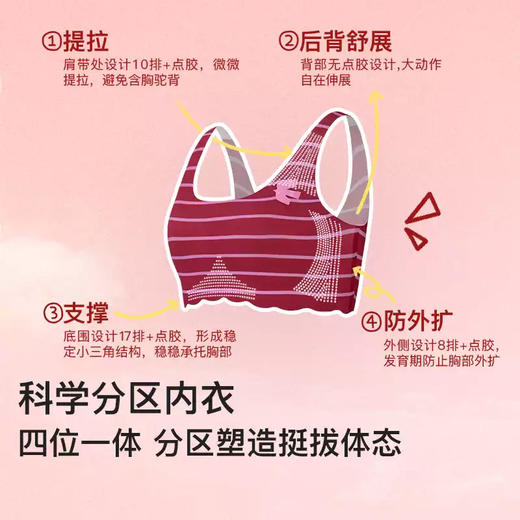 likeuu儿童红色发育内衣礼盒女大童新年本命年内衣裤套装LGL142021 商品图2