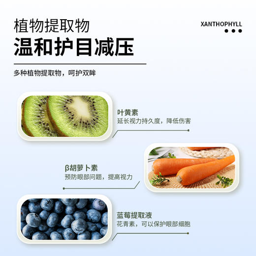 【拍一发二 】白云山花城眼贴蓝莓叶黄素护眼贴20贴/盒缓解眼疲劳艾草护眼贴 商品图1