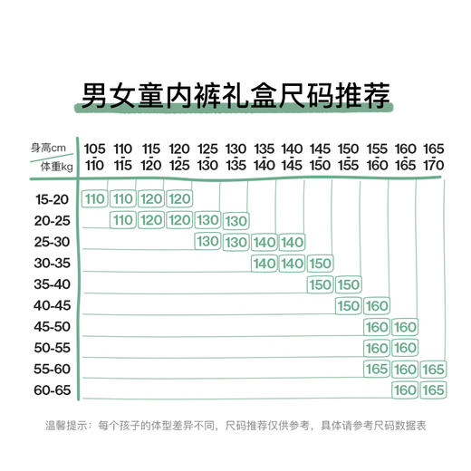 likeuu儿童内裤礼盒红色本命年新年男女童内裤3条装LG3242011 商品图5