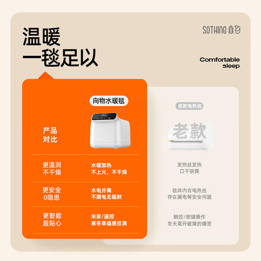向物（SOTHING）智能双人水暖毯 水循环水暖电热毯 单控恒温水热毯床垫低噪24新款 米家智能 商品图1