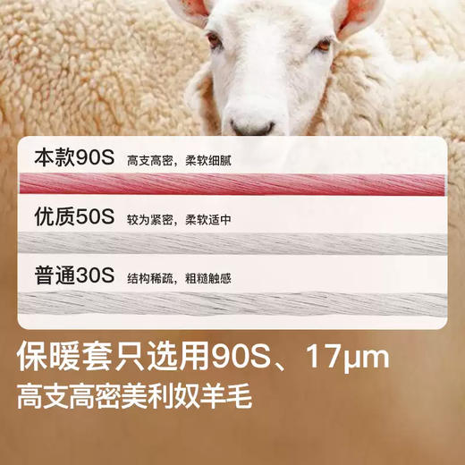 likeuu亲子款圆领羊毛保暖套装本命年红色秋衣裤新年礼盒LGL242011 商品图1