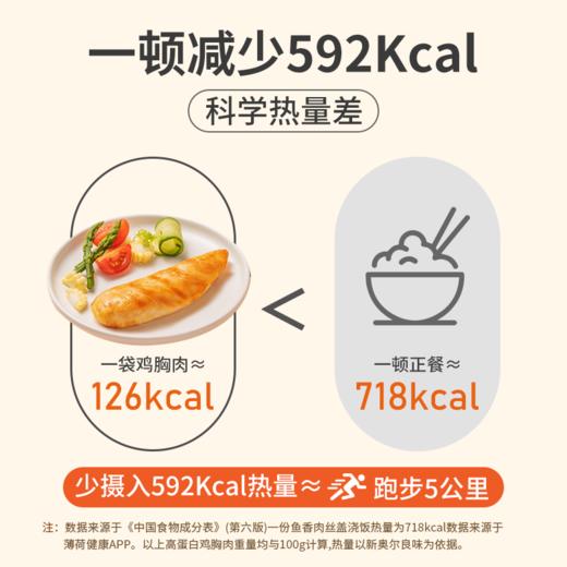【神探伍伍】鸡胸肉即食健身代餐高蛋白轻速主食开袋即食低脂代餐零食小吃 商品图9