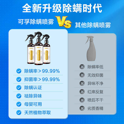 可孚青花椒除螨喷雾 免洗免晒 母婴可用 商品图1