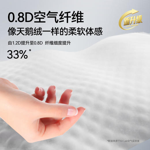 【大鱼全家福套餐】碧芭宝贝大鱼海棠系列纸尿裤拉拉裤4包装+妈妈呵护套餐云霓卫生巾 商品图13