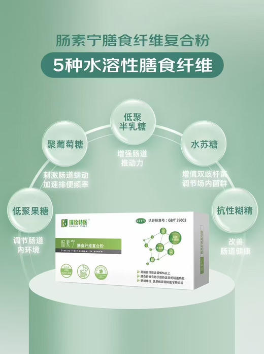肠素宁膳食纤维一盒188元，活动第二盒半价，共两盒282元。 商品图8