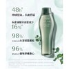 资生堂 芯护理道芳氛头皮系列控油洗发露 250ml/瓶 商品缩略图1