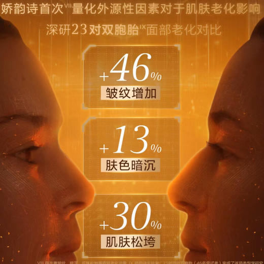 娇韵诗第九代双萃精华新版 小胖子 商品图3