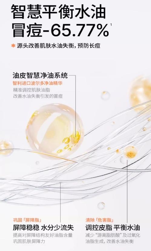 海龟爸爸双萃控油祛痘精华霜50g 商品图3