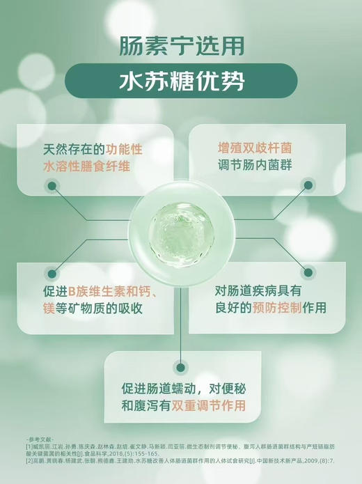 肠素宁膳食纤维一盒188元，活动第二盒半价，共两盒282元。 商品图7