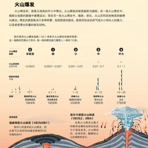 《大英儿童百科知识大数据》 商品图6