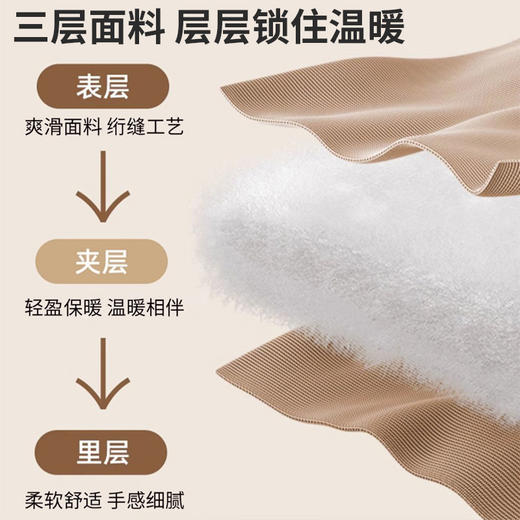 【内里夹棉&菱形格】圣得西休闲基础灯芯绒翻领薄棉服男款冬季 商品图3