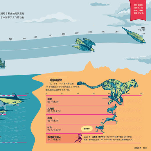 《大英儿童百科知识大数据》 商品图5