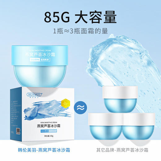 【做好补水！肌肤保持好状态】韩伦美羽燕窝芦荟冰沙霜清爽冰凉触感缓解干燥不适补水大容量面霜。ry 商品图2