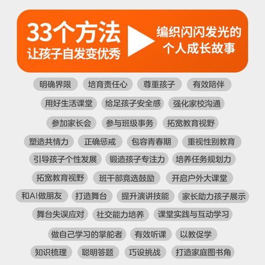 让每一个孩子发光 创建优质家校关系的33个方法 如何与班主任沟通 家长与学校建立沟通 商品图2