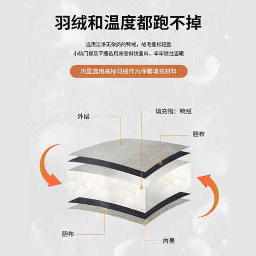 【90%鸭绒】圣得西冬季双层领保暖中长款羽绒服男潮外套 商品图2