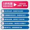 让每一个孩子发光 创建优质家校关系的33个方法 如何与班主任沟通 家长与学校建立沟通 商品缩略图1
