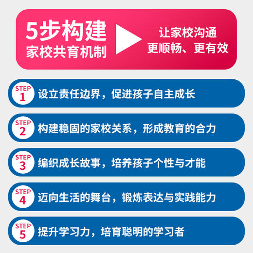 让每一个孩子发光 创建优质家校关系的33个方法 如何与班主任沟通 家长与学校建立沟通 商品图1