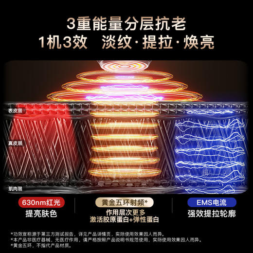 【小家电】雅萌ACE六代双蛋白美容仪家用面部掌上大排灯嫩肤紧致 HF 商品图2