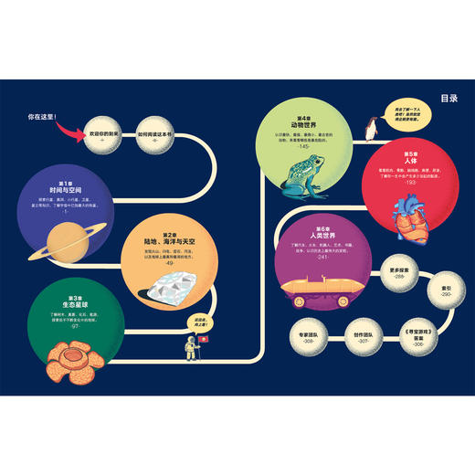 《大英儿童百科知识大数据》 商品图3