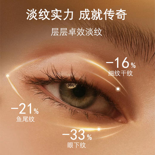 「兰蔻菁纯眼霜买一盒送一盒20ml」【全球购·保税仓直发·蚂蚁链可扫码溯源】Lancôme兰蔻菁纯眼霜20ml正装 减缓纹路 眼周年轻「爆款专属」『此链接商品请分开拍单-合并下单不发货』 商品图7