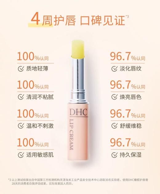花花团正品保障——DHC橄榄护唇膏~便携小只，办公室、包包常备！随时随地补涂，给双唇全天候的滋润呵护~补水防干裂 商品图11