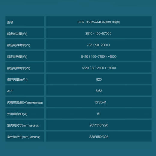 海尔（Haier）空调 离子洗空气 除醛净化 1.5匹新一级能效变频冷暖家用卧室壁挂式挂机 防直吹 自清洁 以旧换新 1.5匹 一级能效 【新品】35GAB81 商品图4