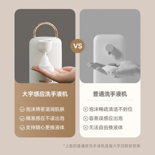 DAEWOO大宇 新款洗手液机家用自动感应器智能电动泡沫机皂液抑菌台式挂壁两用 商品图4