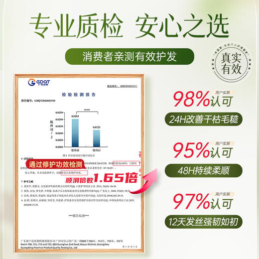 卓蓝雅免蒸发膜280ml 滋润柔顺 发质养护 商品图2