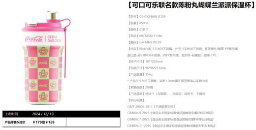 germ*陈粉丸联名限量版新年水杯 商品图1